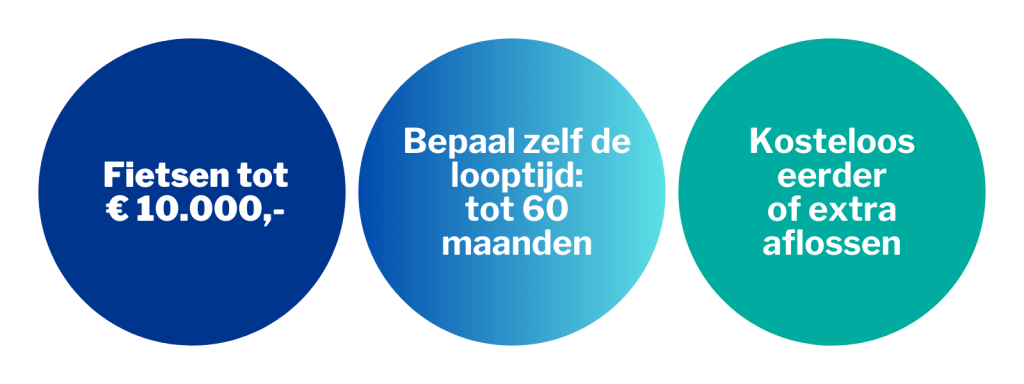 Century-Velodroom Groningen